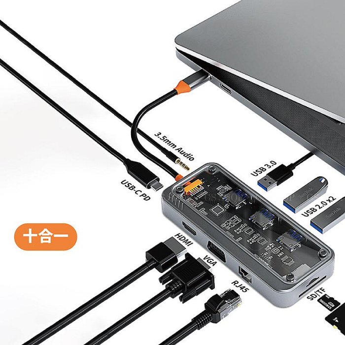 Type C 轉接器 USB-A HUB 擴展塢 Macbook M1/M2 讀卡機 PD Swicth hdmi 擴充