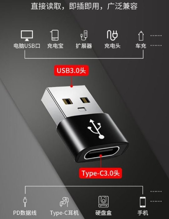 【台灣現貨】轉接頭 (母) TYPE-C USB-C 轉 (公) USB 轉接器 轉接線 OTG 安卓 Android