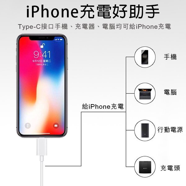 【coni mall】18W PD快充線 現貨 當天出貨 送2組線套 USB-C to Lightning 充電線