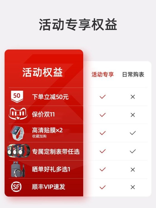 現貨 手錶【新品上市】華為手表Watch FIT new新款智能手表運動手環2男女商務電話防水NFC輕薄跑步血氧監測gt