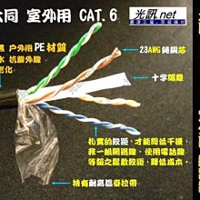 [ 光訊 專業特性 ] ㊣ 鍍金50U CAT.6 專用三件式 水晶頭 適 大同 CAT.6 UTP PE 305米 網路線接頭
