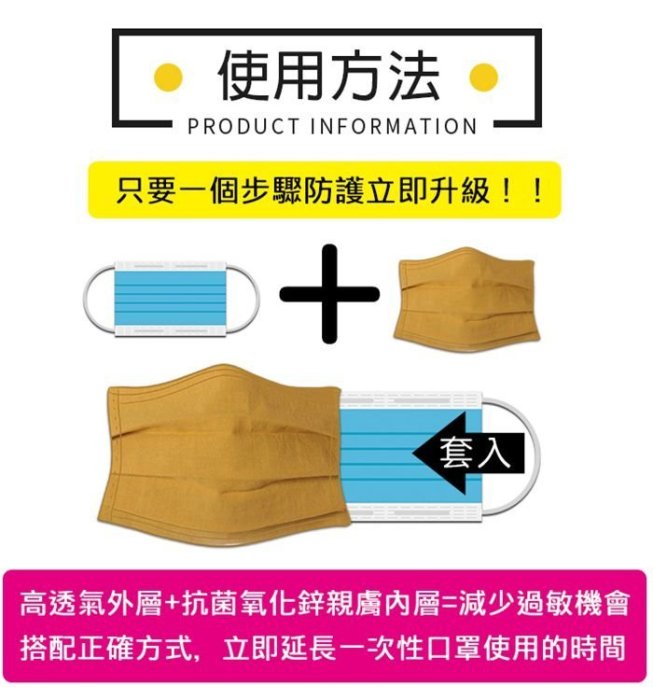 台灣製造 精梳棉 可替換型口罩套 布口罩 防塵口罩 防護口罩