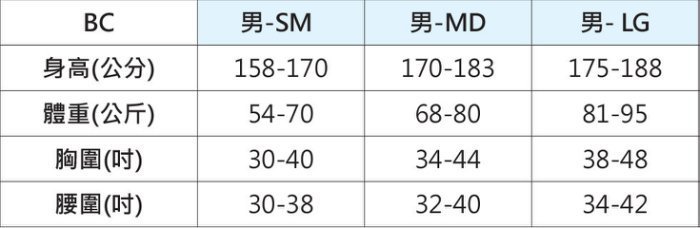 【日大潛水RIDA】OCEANIC ATMOS BC