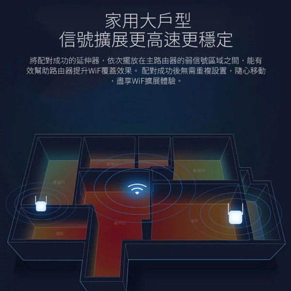 小米 WiFi 訊號延伸器 Pro WiFi 放大器Pro (W93-0728)