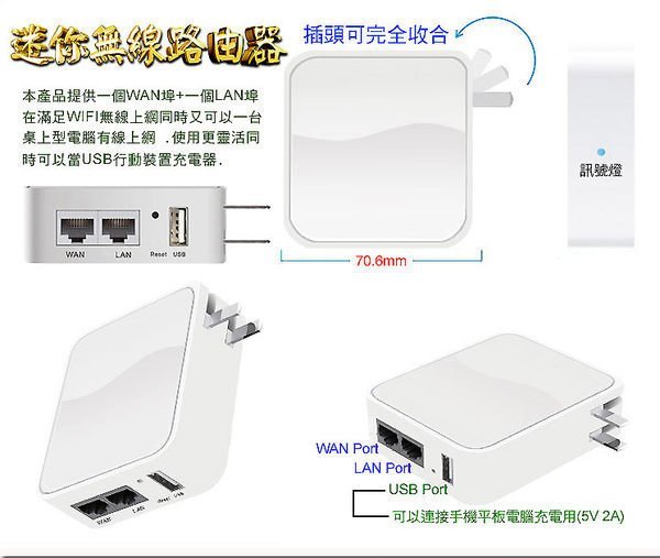 2014最新mini AP攜帶型迷你無線路由器/口袋型無線分享器 iphone ipad WiFi無線上網/雙LAN+USB充電