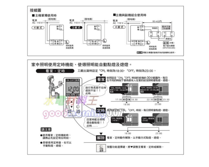 ☆水電材料王☆ 國際牌 WTCF5333WK  RISNA SERIES 看家開關 (附延遲熄燈、看家定時機能) 蓋板需