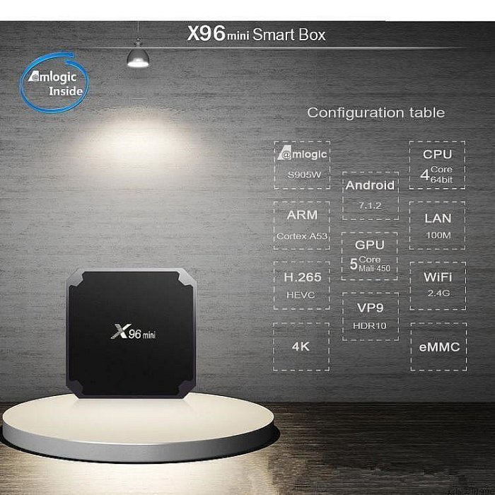 【現貨】x96 網絡電視機頂盒機頂盒s905w tvbox 電視盒子