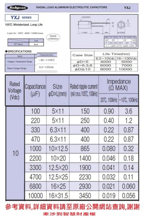 電容器,YXJ,10V,470uF,尺寸:6.3*11,壽命:6000小時(500個=NT 1750元),Rubycon