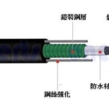 商品縮圖-4