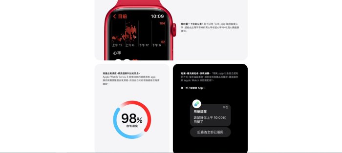 【台中手機館】Apple Watch Series 8 鋁金屬 Wi-Fi 41mm  GPS 運動手錶 智慧手錶