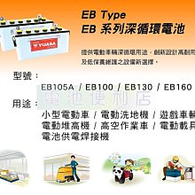 [電池便利店]YUASA EB160 深循環電池 電動洗地機 電動堆高機 高空作業車 電動載具