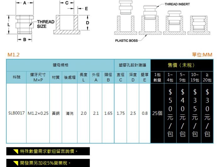 【機工職人】SLB系列 公制螺牙 M1.2 銅釘 銅螺母 熱壓螺母 熱熔螺母 滾花螺母 THREAD INSERT