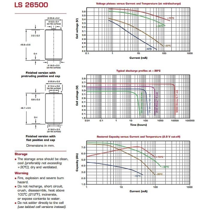 ✚久大電池❚ 法國 SAFT LS-26500 二號中橙頭 3.6V 7.7Ah 一次性鋰電 【PLC工控電池】SA13