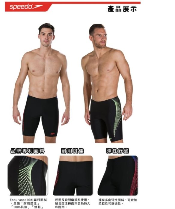 SPEEDO 男人 運動及膝泳褲 Placement (黑紅/黑黃) 馬褲