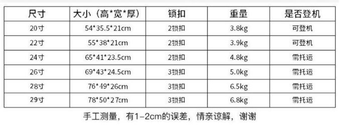 【28吋】鋁鎂合金拉桿箱 海關鎖 鋁框行李箱 鋁合金旅行箱 凡