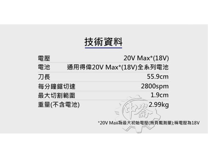 ＊中崙五金【附發票】得偉 20VMax 22"充電式籬笆剪 DCHT820P1