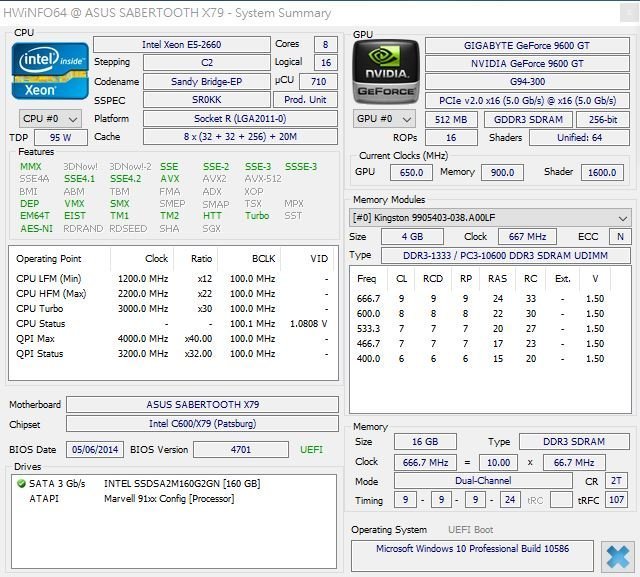 【含稅】Intel Xeon E5-2660 2.2G 20M 2011 8核16線 95W 正式CPU 一年保