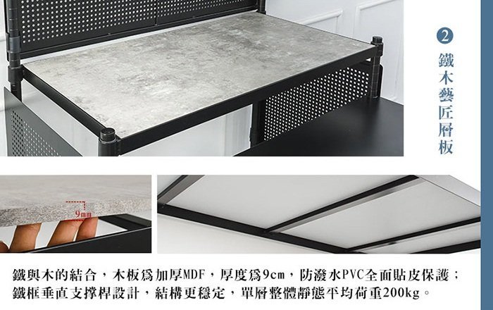 多功能烤漆黑系統鐵板工作桌/電腦桌/書桌/辦公桌(兩款可選)