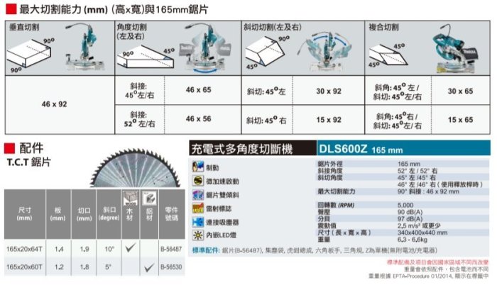 日本製【花蓮源利】空機牧田 DLS600Z 充電式圓鋸機 18V 無刷多角度切斷機 DLS600