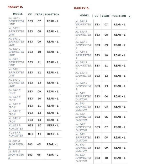 三立二輪 義大利BRAKING XL883L XL1200L XL1200X 來令 煞車皮 剎車皮 車款年份眾多請詢問