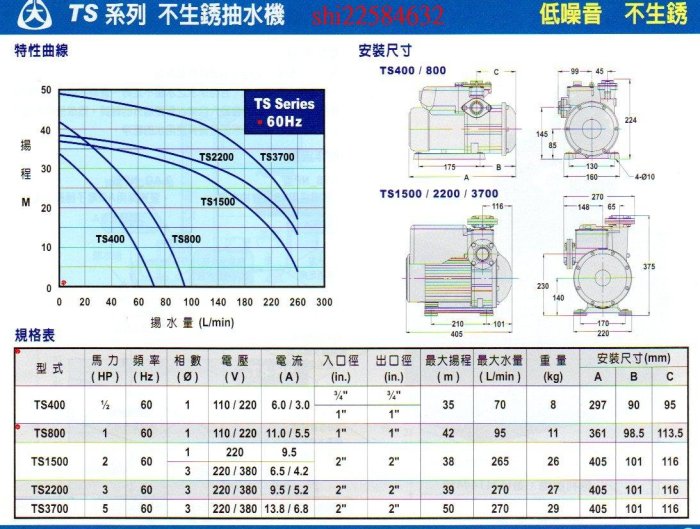 ＊黃師傅＊【大井換裝6】舊換新 抗菌環保TS400B 含安裝4800~1/2HP 不生鏽抽水機 電子式～ 靜音型抽水馬達