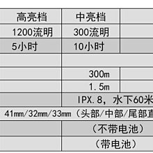 商品縮圖-4