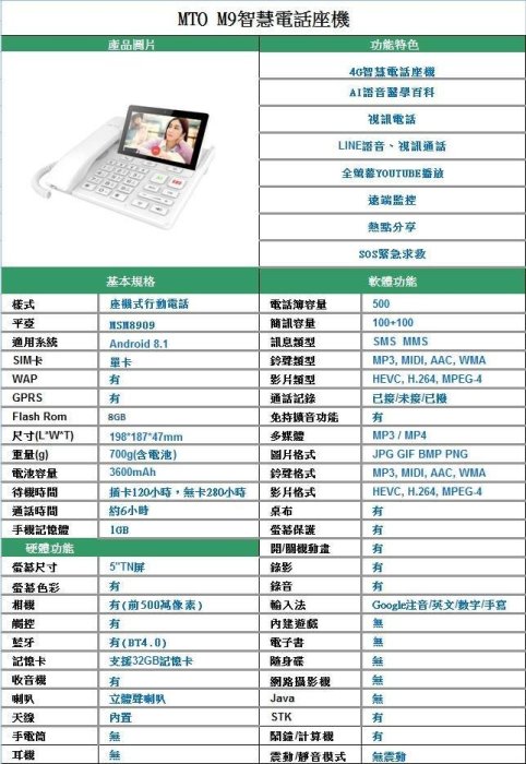 MTO M9 AI語音電話座機 4G SIM卡 WIFI分享器路由器LINE視訊遠端監控3G可打電話 非華為中興路由器