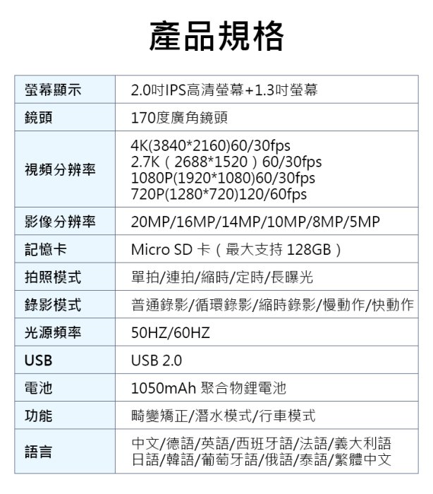 領先者 GS9000 DUAL 4K高清 彩色前後雙螢幕 wifi 防水型運動攝影機/行車記錄器 縮時防抖(含遙控器)