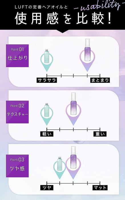 日本製 LUFT 植萃輕感美容液 洗髮精 護髮乳 洗護 高保濕 草本香氛 護髮髮蠟 天然 無添加 沙龍專用❤JP