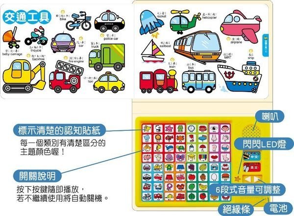 風車童書-我的幼幼認知有聲學習書【TwinS伯澄】