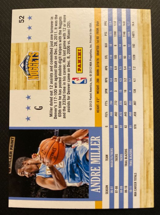 2011-12 NBA Hoops Base #52 Andre Miller