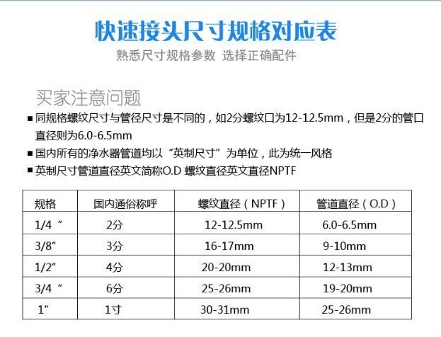 職人工具 水族用品 淨水配件 T形 2分三通 快速接頭  2分RO管-淨水器-補水器-補水系統 斷點接頭