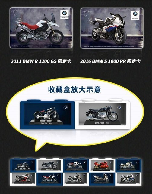 【滿意】7-11 德國品牌 BMW 重機精品【 旅行運動包ㄧ白款+10款重機模型車+積木收藏盒】共12款，現貨。