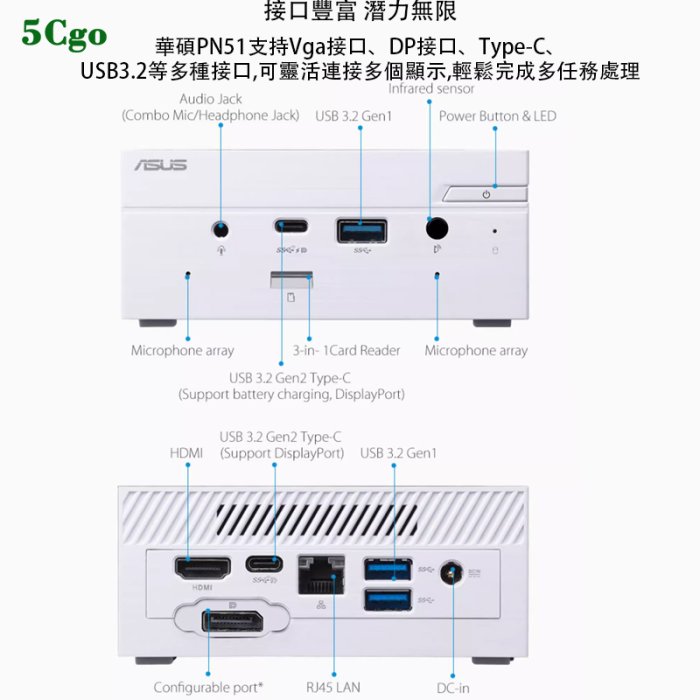 5Cgo【含稅】ASUS/華碩PN51白色限定 迷你主機minipc微型桌上型電腦AMD銳龍R7家用辦公商務整機高配遊戲