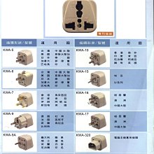 #網路大盤大# 台灣製 檢驗合格WONPRO全球通用 電源轉換插頭 插座 旅行 萬國 轉接器 萬用 轉接頭 電器 國外