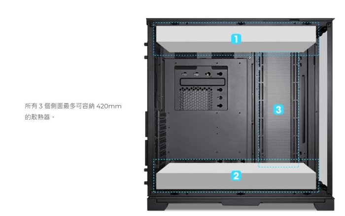 小白的生活工場*LIAN LI 聯力 O11 Dynamic EVO XL 電腦機殼(黑色)