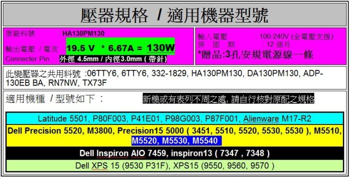 原廠 戴爾 Dell 130W 變壓器 HA130PM130 DA130PM130 M5510 M5520 5510