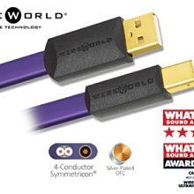 ((線材小舖)) 全新品 美國 WireWorld ULTRAVIOLET 7 (紫光 ) USB Cable A-B
