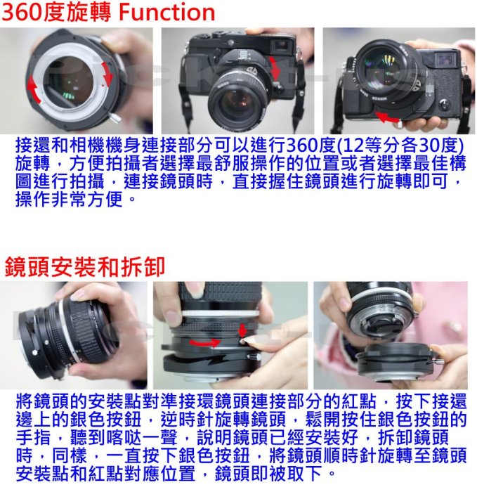 360度平移 SHIFT Kipon CANON EOS EF鏡頭轉FUJIFILM GFX 100 G卡口相機身轉接環