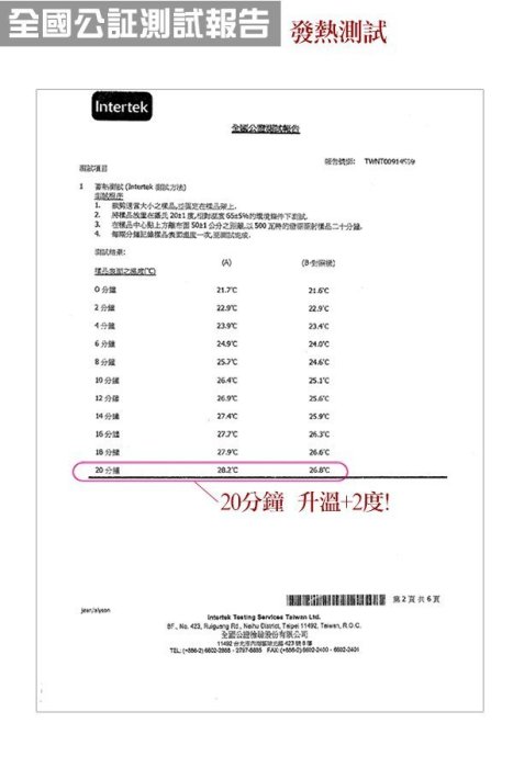 【優の家居】MIT台灣精製 6x7雙人機能咖啡紗發熱被 冬被 天然遠紅外線 禦寒保暖環保抗菌除臭~機能環保保暖冬被