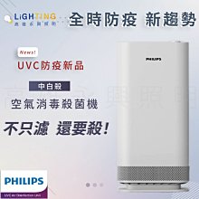 飛利浦 PHILIPS 中白殺 UVCA120 空氣消毒機 空氣清淨機 【高雄永興照明】