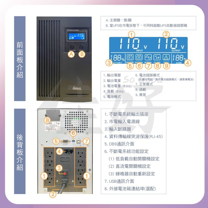 佳好不斷電-賣ideal-7730B-在線互動式3KVA、台灣製UPS、適用於個電競主機、PS5遊戲主機電力保護不中斷