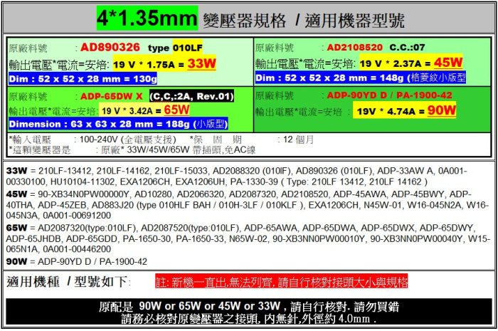 4*1.35mm Asus 65W 原廠充電器 AD2087520 AD2087320 UX362 X505F X515