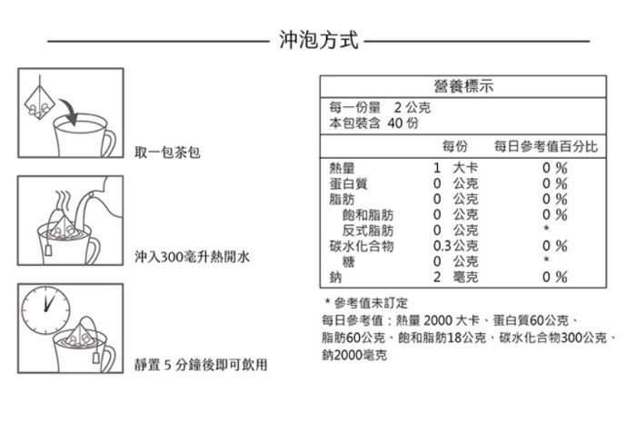 【嚴選SHOP】曼寧 6G*40入/袋 舒壓淨茶 黑醋栗果茶 芙香蘋果果茶 玫瑰紅棗茶 蔓越莓果茶【Z148】花草茶包