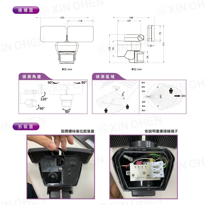 特光電工場⚡Philips飛利浦 30W LED感應式雙頭投射燈 BWS220 6500K白光 投光燈 探路燈 探照燈