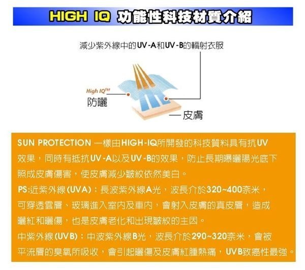 SNOW TRAVEL  AH-2 / 抗UV透氣快乾雙面漁夫帽(進口HIGH-IQ抗 UV40布料)(2件組)