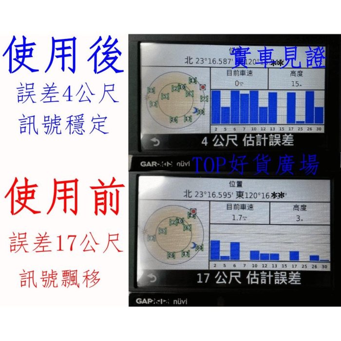 二代一體免安裝GPS轉發器GPS轉接器GPS放大器GPS強波器GPS訊號加強GPS外接天線改善衛星導航收訊不良增加收訊