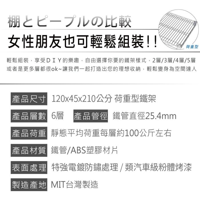 鐵架王 免運費 120x45x210公分 荷重加強型 六層架 電鍍鉻 烤漆黑 鐵力士架 置物架 收納架 波浪架 貨架