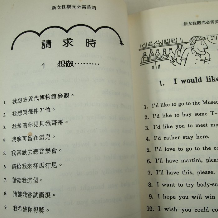 【考試院二手書】《新女性觀光必需英語4》│頂淵文化││六成新(22F34)