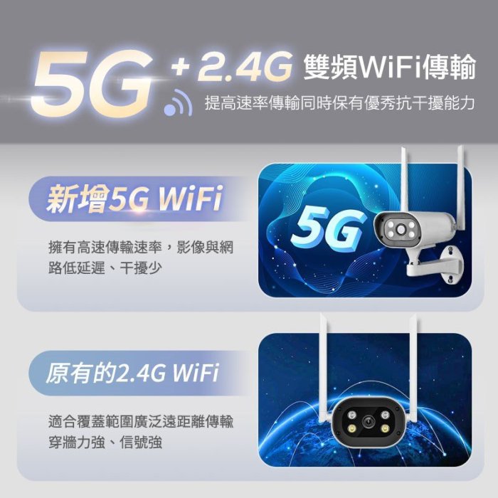 【頂級2K解析 400萬畫數 雙頻2.4G+5G 高清監視器】網路監視器 監視器 攝影機 米家 WIFI監視器